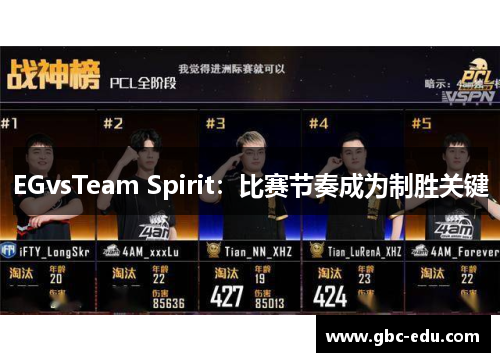 EGvsTeam Spirit：比赛节奏成为制胜关键